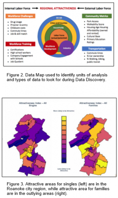 Graphic 5